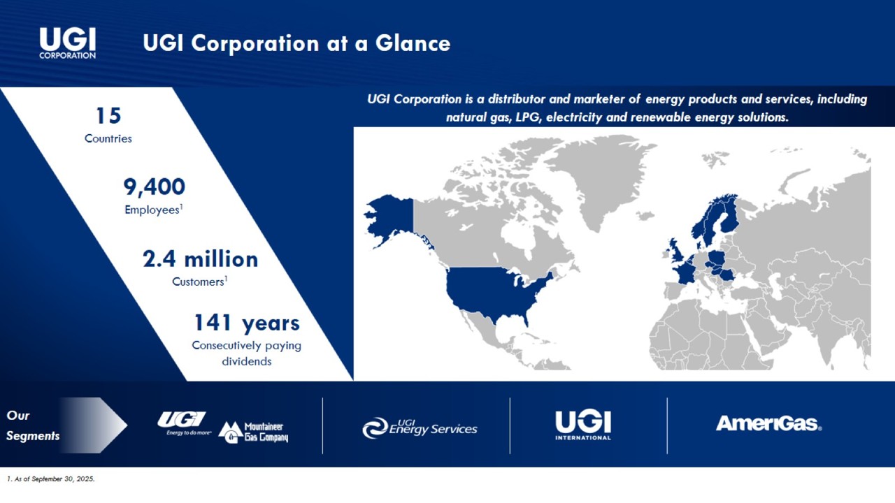 UGI Corporation at a Glance